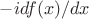 $-i df(x)/dx$
