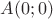 $A(0; 0)$