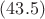 $(43.5)$