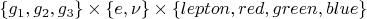 $\left\lbrace g_1, g_2, g_3 \right\rbrace\times\left\lbrace e, \nu \right\rbrace\times\left\lbrace lepton, red, green, blue \right\rbrace$