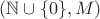 $(\mathbb{N}\cup\{0\},M)$