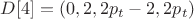 $D[4]=(0,2,2p_t-2,2p_t)$