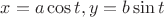 $x=a\cos t, y=b\sin t$