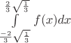 $\int \limits_{\frac{-2}{3}\sqrt{\frac{1}{3}}}^{\frac{2}{3}\sqrt{\frac{1}{3}}} f(x)dx$