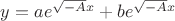 $ y=ae^{\sqrt{-A}x}+be^{\sqrt{-A}x}$