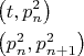 $\[\begin{gathered}
  \left( {t,p_n^2} \right) \hfill \\
  \left( {p_n^2,p_{n + 1}^2} \right) \hfill \\ 
\end{gathered} \]$