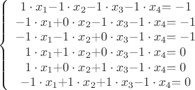 \[
\left\{ \begin{array}{c}
 {\rm{     1}} \cdot x_1 {\rm{     - 1}} \cdot x_2 {\rm{     - 1}} \cdot x_3 {\rm{     - 1}} \cdot x_4 {\rm{  =     - 1}} \\ 
 {\rm{     - 1}} \cdot x_1 {\rm{ +    0}} \cdot x_2 {\rm{     - 1}} \cdot x_3 {\rm{     - 1}} \cdot x_4 {\rm{  =     - 1}} \\ 
 {\rm{     - 1}} \cdot x_1 {\rm{     - 1}} \cdot x_2 {\rm{ +    0}} \cdot x_3 {\rm{     - 1}} \cdot x_4 {\rm{  =     - 1}} \\ 
 {\rm{     1}} \cdot x_1 {\rm{ +    1}} \cdot x_2 {\rm{ +    0}} \cdot x_3 {\rm{     - 1}} \cdot x_4 {\rm{  =     0}} \\ 
 {\rm{     1}} \cdot x_1 {\rm{ +    0}} \cdot x_2 {\rm{ +    1}} \cdot x_3 {\rm{     - 1}} \cdot x_4 {\rm{   =    0}} \\ 
 {\rm{    - 1}} \cdot x_1 {\rm{ +    1}} \cdot x_2 {\rm{ +    1}} \cdot x_3 {\rm{     - 1}} \cdot x_4 {\rm{   =    0}} \\ 
 \end{array} \right.
\]