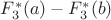 $F_3^*(a)- F_3^*(b)$