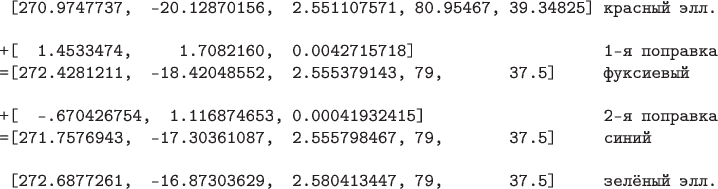 \begin{verbatim}
 [270.9747737,  -20.12870156,  2.551107571, 80.95467, 39.34825] красный элл.

+[  1.4533474,     1.7082160,  0.0042715718]                    1-я поправка 
=[272.4281211,  -18.42048552,  2.555379143, 79,       37.5]     фуксиевый 

+[  -.670426754,  1.116874653, 0.00041932415]                   2-я поправка 
=[271.7576943,  -17.30361087,  2.555798467, 79,       37.5]     синий

 [272.6877261,  -16.87303629,  2.580413447, 79,       37.5]     зелёный элл.
\end{verbatim}