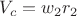 $V_c = w_2 r_2$