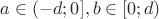 $a \in(-d;0], b\in[0;d)$