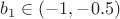 $b_1\in(-1,-0.5)$