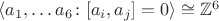 $\langle a_1,\ldots a_6\colon [a_i,a_j] = 0 \rangle \cong  \mathbb{Z}^6$