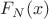 $F_N(x)$