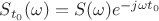 $S_{t_0}(\omega)=S(\omega)e^{-j\omega t_0}$
