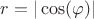 $r=|\cos(\varphi)|$ $r=|\cos(\varphi)|$