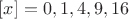 $[x]=0,1,4,9,16$