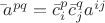 $\bar{}a^{pq}=\bar{c}^{p}_{i}\bar{c}^{q}_{j}a^{ij}$