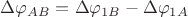 $\Delta \varphi _{AB}=\Delta \varphi _{1B}-\Delta \varphi _{1A}$ $\Delta \varphi _{AB}=\Delta \varphi _{1B}-\Delta \varphi _{1A}$
