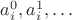 $a_i^0, a_i^1, \ldots$