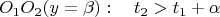 $$O_1O_2 (y=\beta): \quad  t_2  > t_1 + \alpha $$