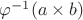 $\varphi^{-1}(a\times b)$