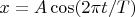 $x=A\cos(2\pi t/T)$