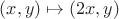 $(x,y)\mapsto(2x,y)$