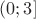 $(0;3]$