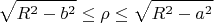 $$ \sqrt{R^2-b^2} \le  \rho \le \sqrt{R^2-a^2} $$