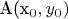 A(x_0,y_0)