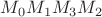 $M_0M_1M_3M_2$ $M_0M_1M_3M_2$
