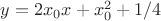 $y = 2x_0x + x_0^2 + 1/4$