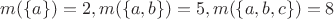 $m(\{a\}) = 2, m(\{a, b\}) = 5, m(\{a, b, c\}) = 8$