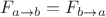 $F_{a\to b} = F_{b\to a}$