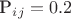 P_i_j = 0.2