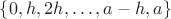 $\{0, h, 2 h, \dots, a - h, a\}$ $\{0, h, 2 h, \dots, a - h, a\}$