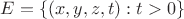 $E = \{(x, y, z, t) : t > 0\}$