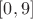 $[0, 9]$