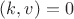 $(k,v)=0$
