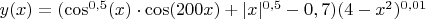 $y(x) = (\cos^{0,5}(x) \cdot\cos(200x) +|x|^{0,5}-0,7)(4-x^2)^{0,01}$