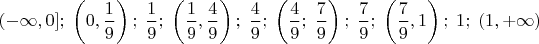 $(-\infty,0];\;\left(0,\dfrac19\right);\; \dfrac19;\;\left(\dfrac19,\dfrac49\right);\;\dfrac49;\;\left(\dfrac49;\;\dfrac79\right);\;\dfrac79;\;\left(\dfrac79,1\right);\;1;\;(1,+\infty)$