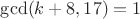 $\gcd(k+8,17) = 1$