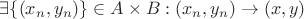 $\exists \{ (x_n,y_n) \} \in A \times B: (x_n,y_n) \to (x,y)$