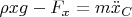 $\rho xg - F_x = m\ddot x_C$