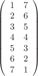 $
\left( \begin{array}{cc} 1 & 7 \\
2 & 6 \\ 3 & 5 \\ 4 & 4 \\ 5 & 3 \\ 6 & 2 \\ 7 & 1 \end{array} \right)$