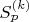 $S_p^{(k)}$
