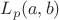 $L_{p}(a,b)$ $L_{p}(a,b)$
