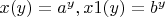 $
x(y)=a^y, 
x1(y)=b^y
$