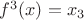 $f^3(x) = x_3$